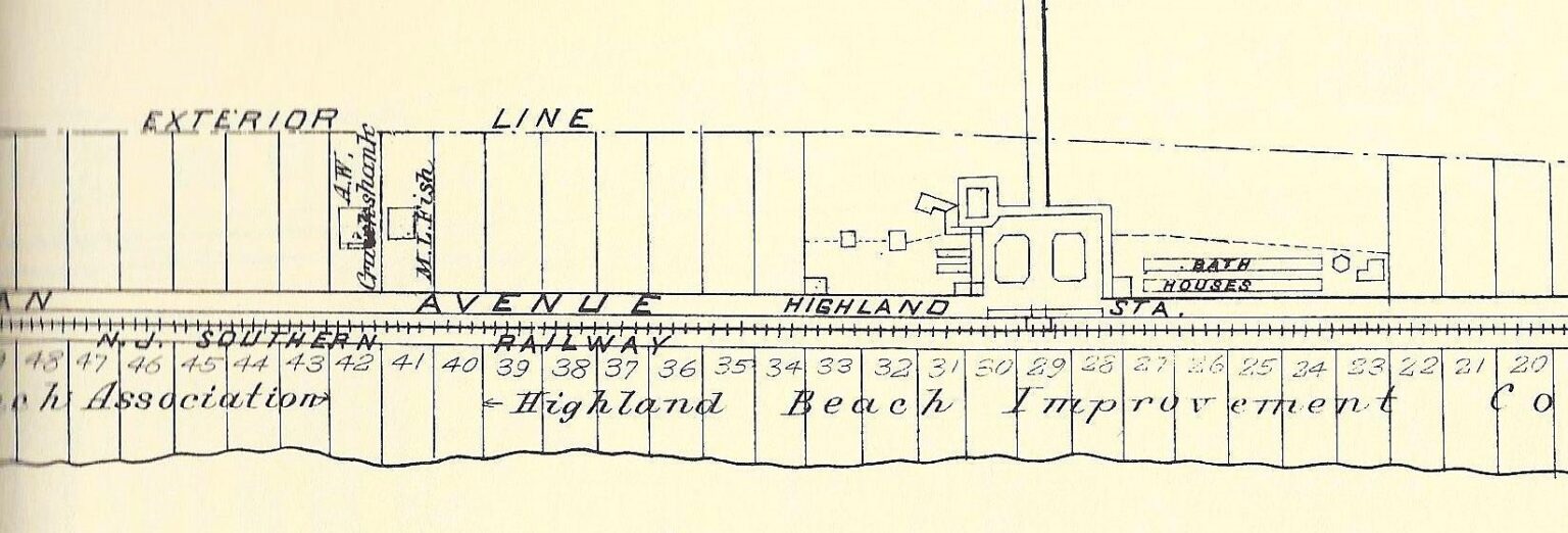 A surveyor's plat map of Highland Beach ca. 1893 — numbered lots 20 through 48 across the beach front, the N.J. Southern Railway alignment, Highland Beach Station and bathhouses, leaseholder annotations for A.W. Crocker and M.L. Fish